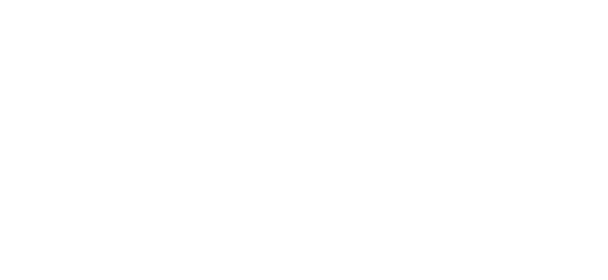 AoA